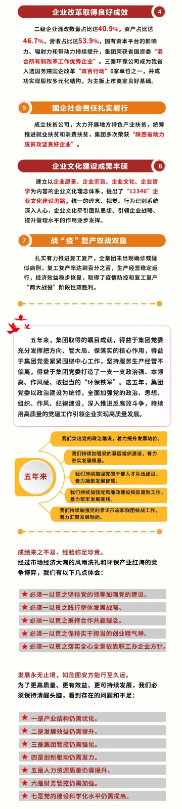 号外！任你博集团第一次党代会胜利召开