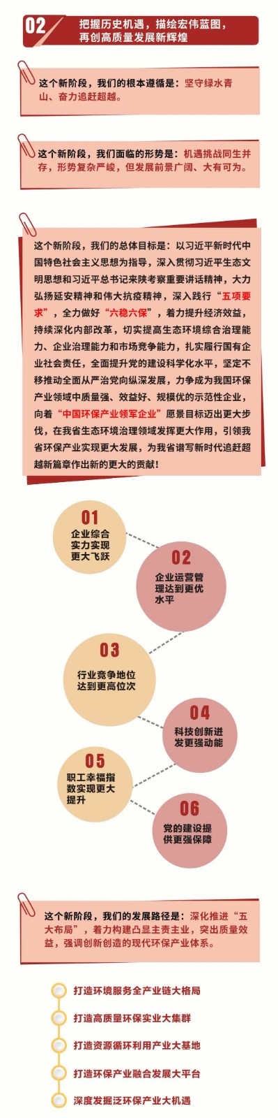 号外！任你博集团第一次党代会胜利召开