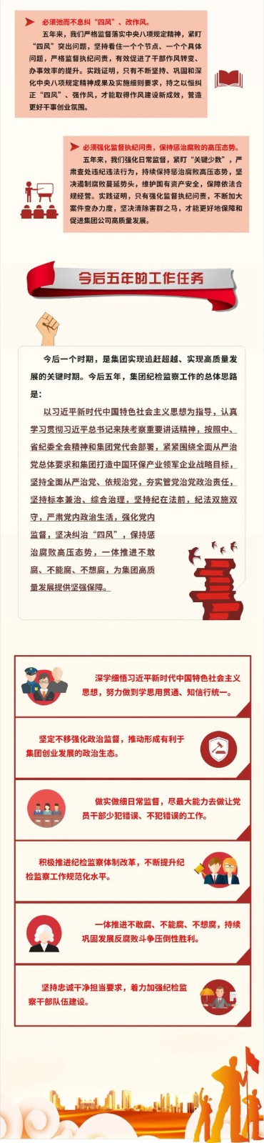 号外！任你博集团第一次党代会胜利召开