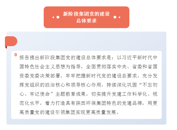 号外！任你博集团第一次党代会胜利召开