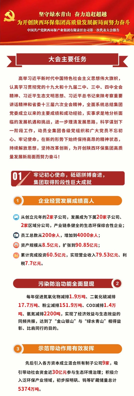 一图读懂｜任你博集团党委事情报告