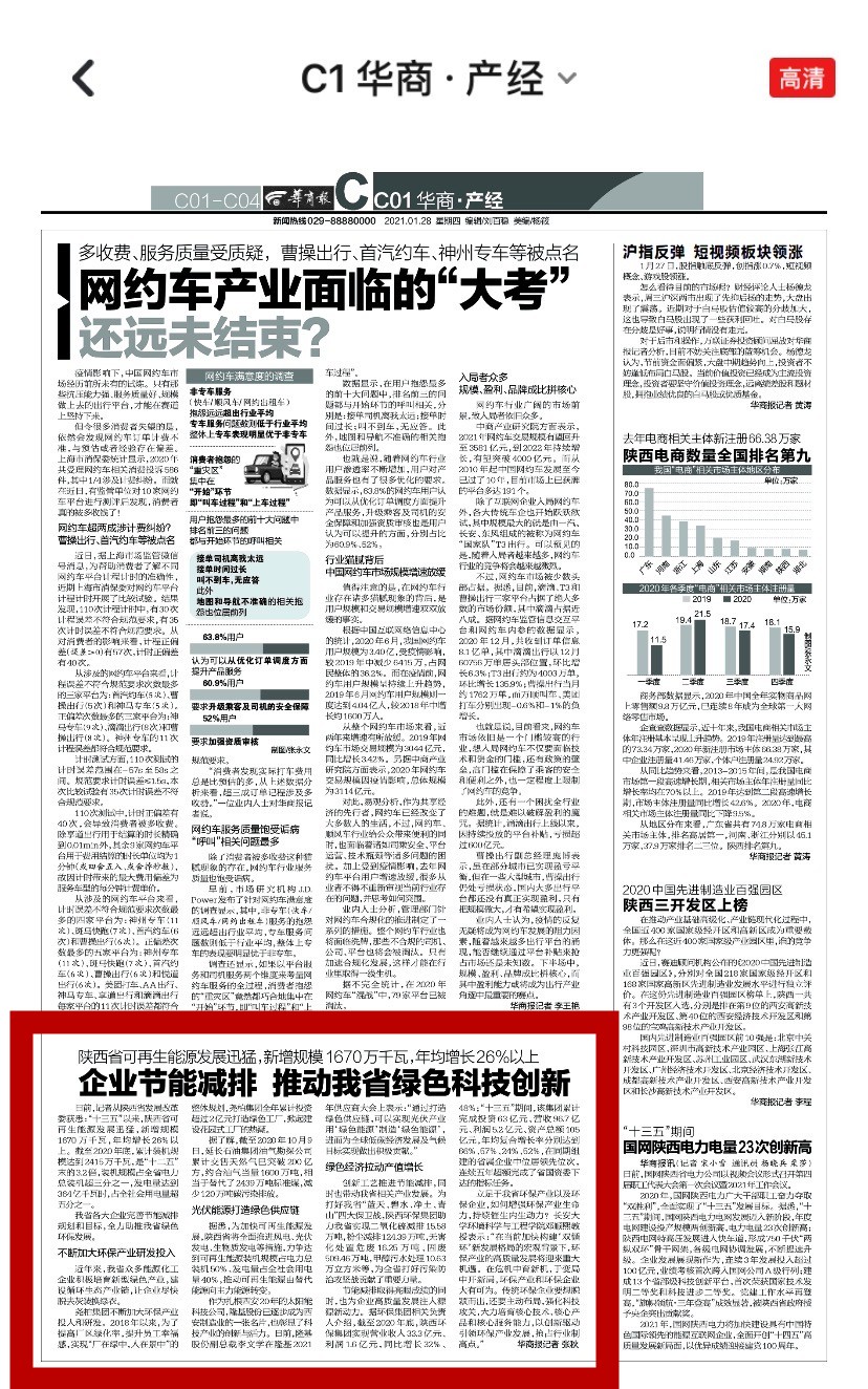华商报｜任你博集团：绿色经济拉动产值增添