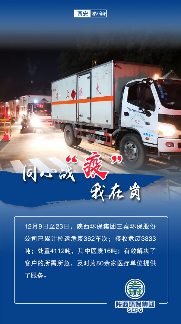 同心战‘疫’我在岗｜任你博集团 战“疫”风范录